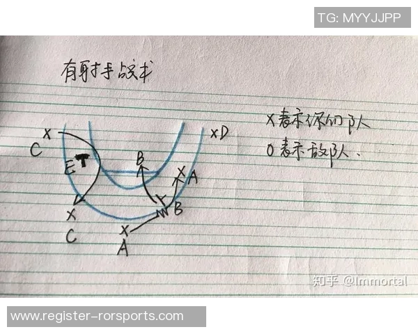 运动数据南京篮球队中路突破战术解析与实战应用探讨